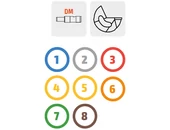 GUN Drills - Extra hosszú mélyfurat fúró - D8.00/1350.00 L1450.00 d25