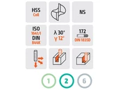 Hosszlyukmaró HSSCo8 ALCrN - D17.00/32.00 d16