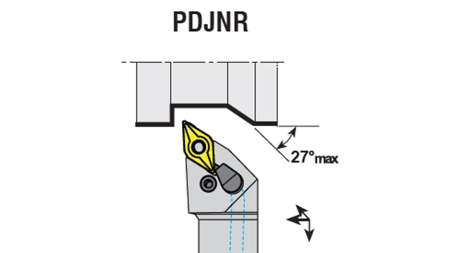 Váltólapkás külső esztergakés - PDJNL 2525 M15-H