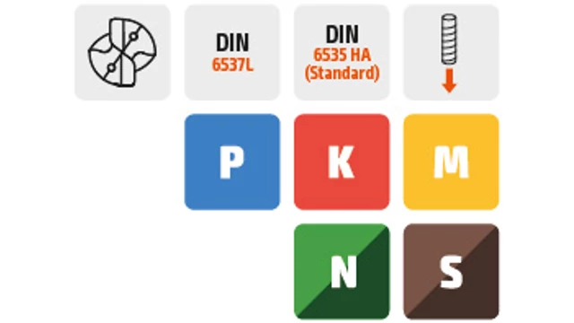 Keményfém fúró belső hűtéssel 4XD - D1.00 - 2.95 mm - 70 HRC-ig.