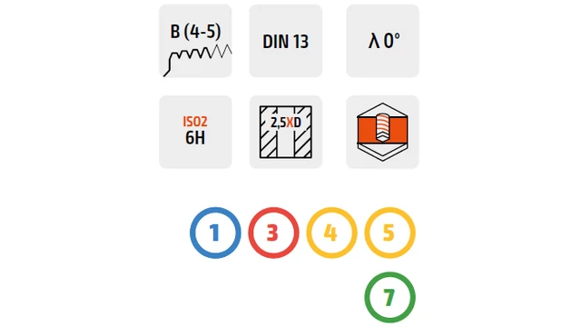 Gépi menetfúró terelöéles HSSE-TiN - M22x2.5