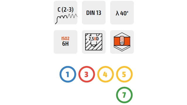 Gépi menetfúró 40° HSSE-TiN - M5x0.8