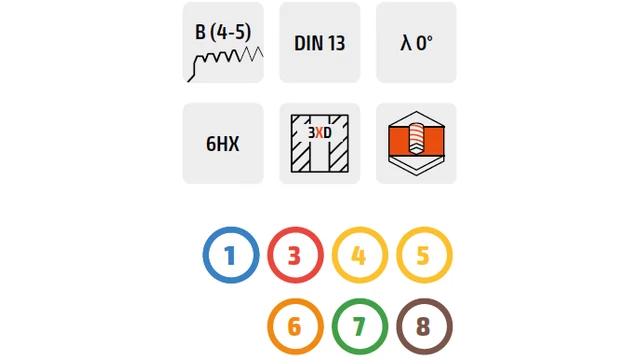 Gépi menetfúró terelöéles HSS-PmCo TiH1 - M1.6x0.35