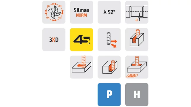 Keményfém trochoidális maró 4 élű - D20.00/70.00 d20 - Cr 1,00