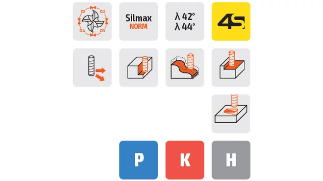 Keményfém egyenlőtlen horonymaró - D8.00/8.00 d8 - Cr 2,00