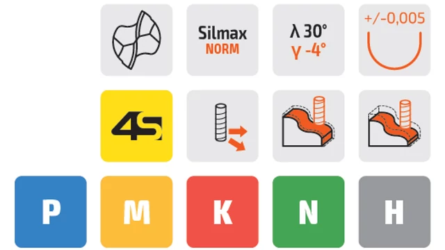 Keményfém gömbvégűmaró - D12.0/12.0 L105 d12 - R6.0