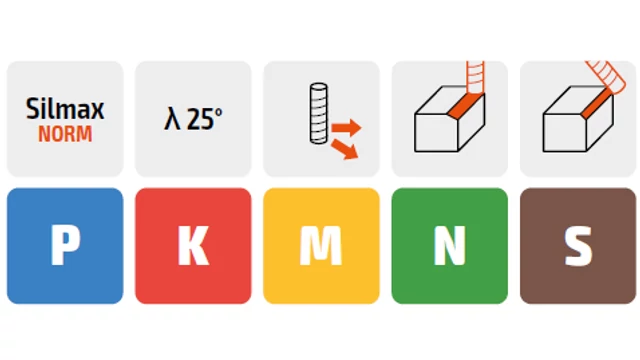 Keményfém élletörő maró 90°-os D3.0 - 16.0 mm