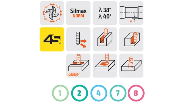 Keményfém tóruszmaró 4 élű - D16.00 - Cr 0,20 mm