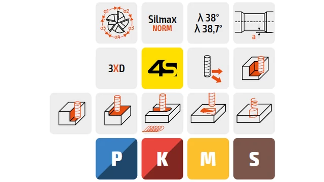 Keményfém simító maró 3xD - 38°-os maró 5 élű - D16.0/50.0 - d16.0 Cr 0.5 mm