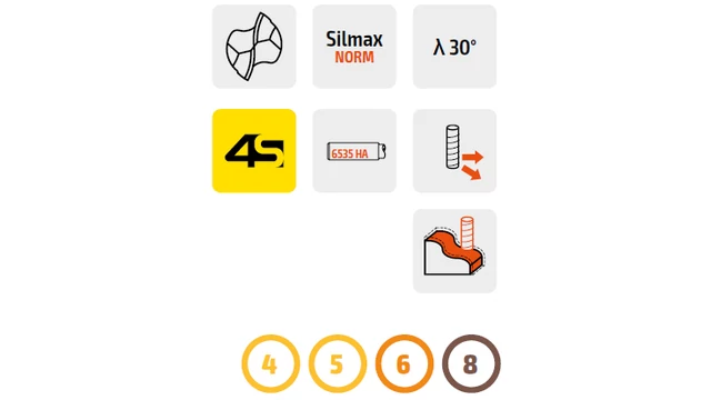 Keményfém 30°-os gömbmaró 2 élű